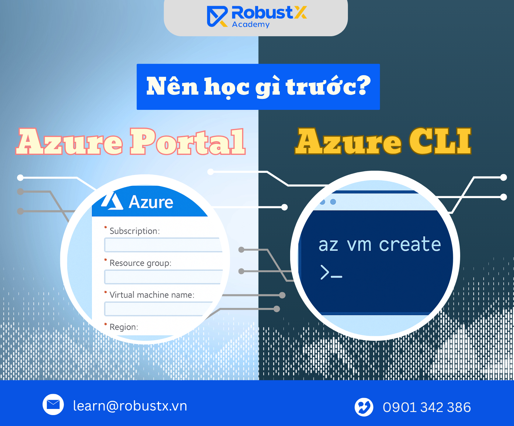 So sánh: Tạo VM bằng Azure Portal vs Azure CLI – Cái nào nên học trước?