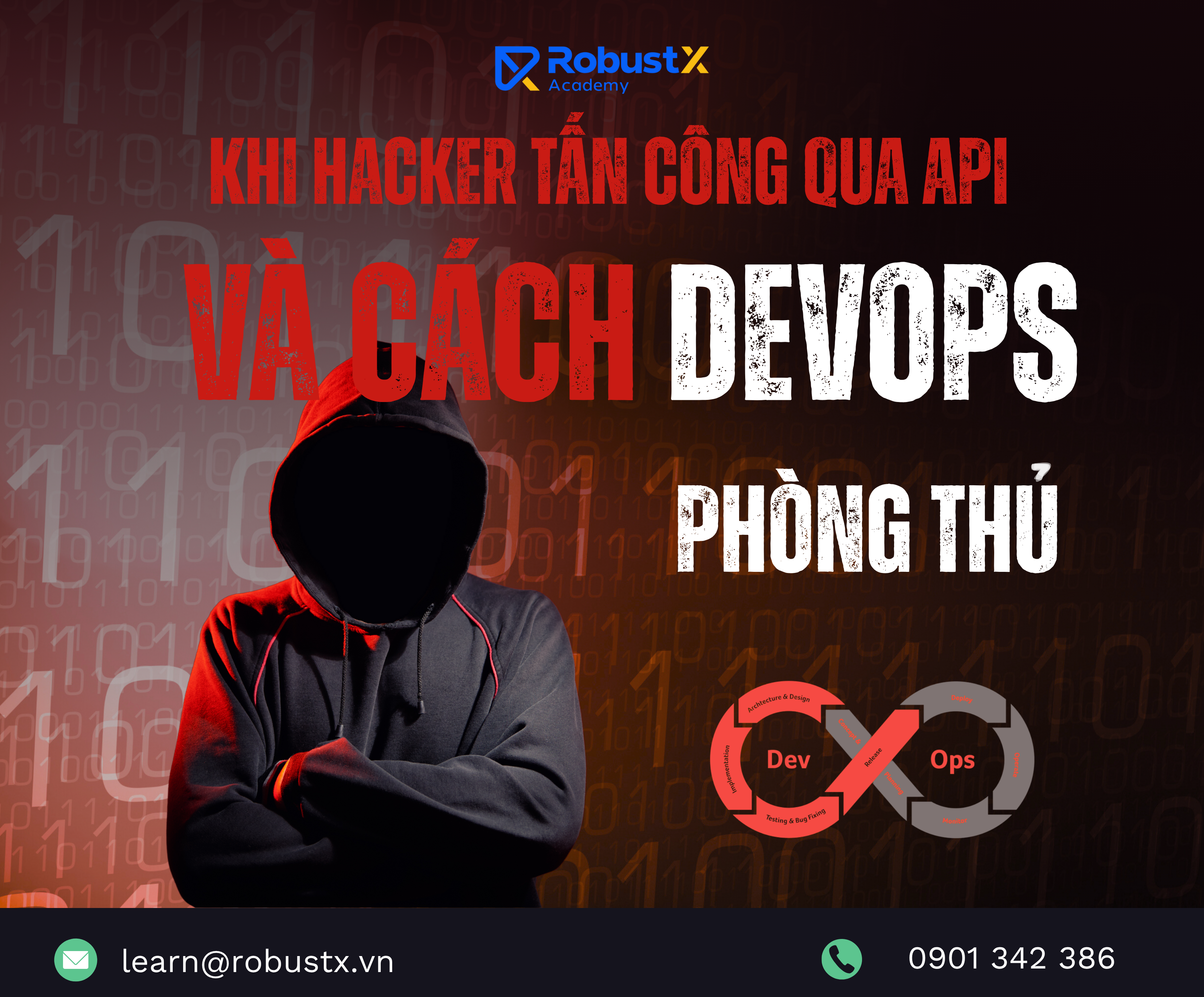 Khi hacker tấn công bạn qua API – Và cách DevOps phòng thủ