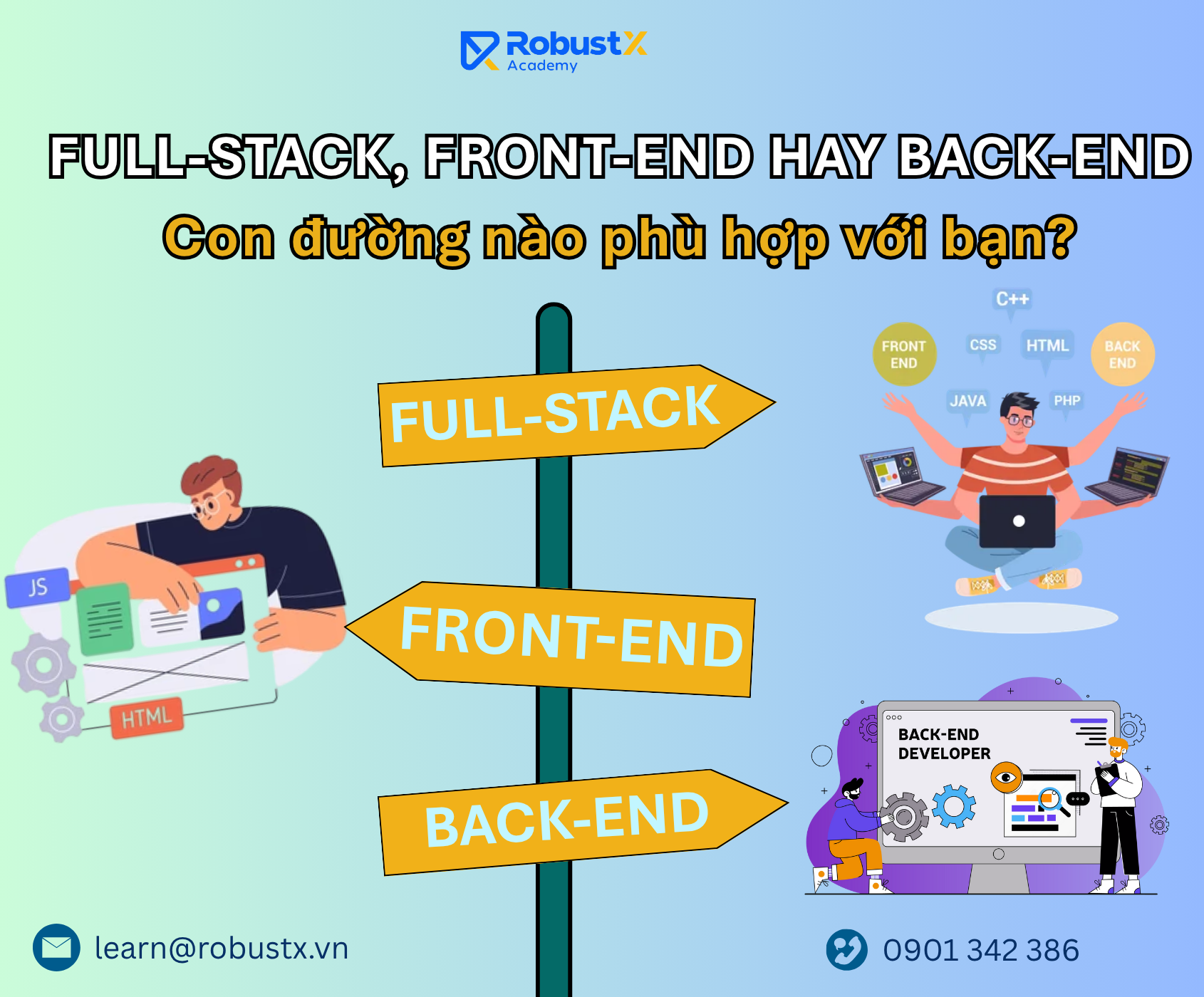 Front-end, Back-end hay Full-stack? Con đường nào phù hợp với bạn?